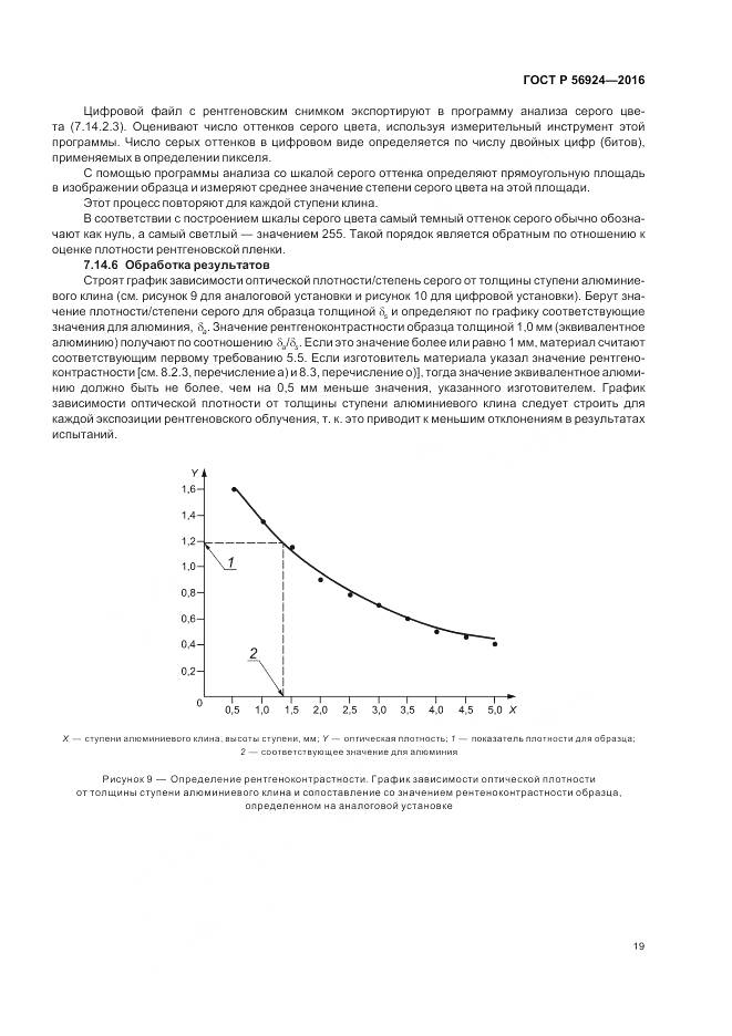 ГОСТ Р 56924-2016, страница 23