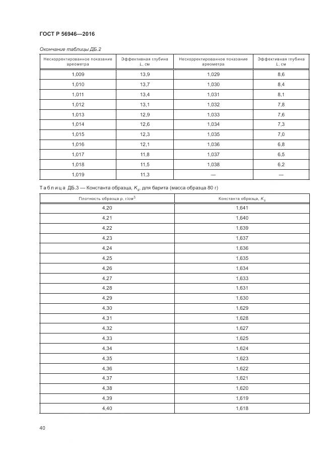 ГОСТ Р 56946-2016, страница 44