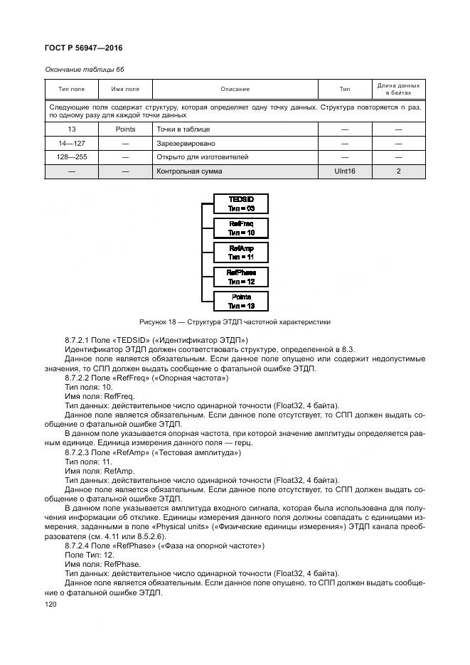 ГОСТ Р 56947-2016, страница 128