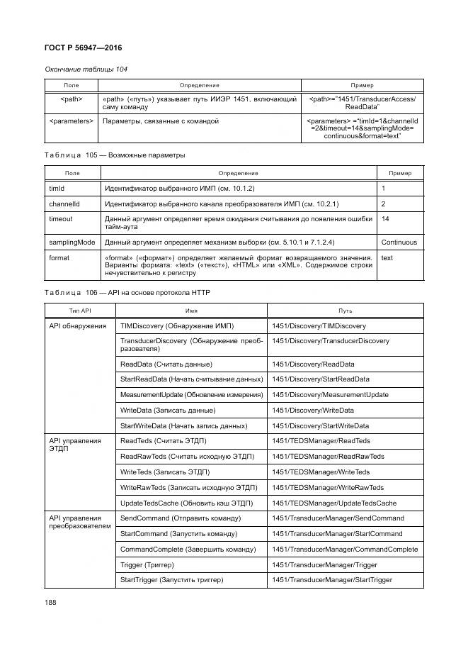 ГОСТ Р 56947-2016, страница 196