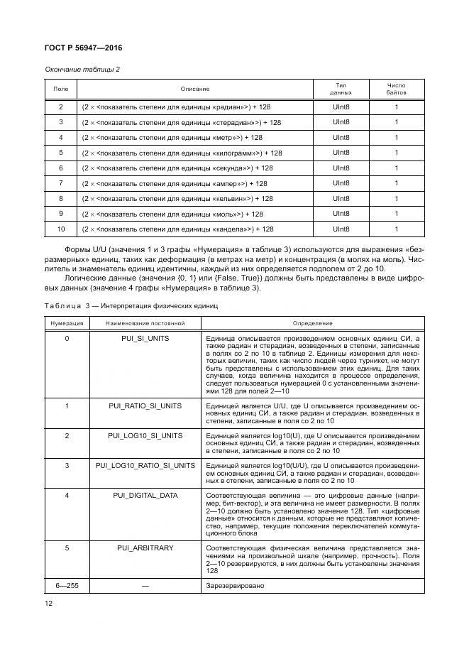 ГОСТ Р 56947-2016, страница 20