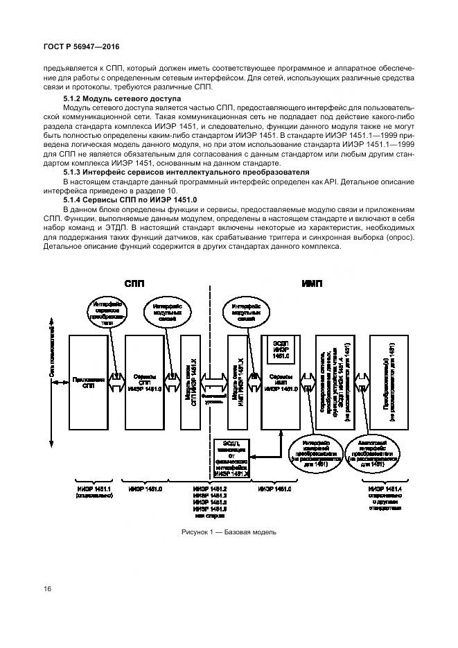ГОСТ Р 56947-2016, страница 24