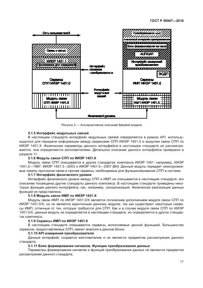 ГОСТ Р 56947-2016, страница 25