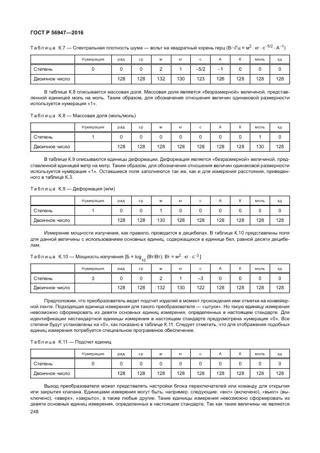 ГОСТ Р 56947-2016, страница 256