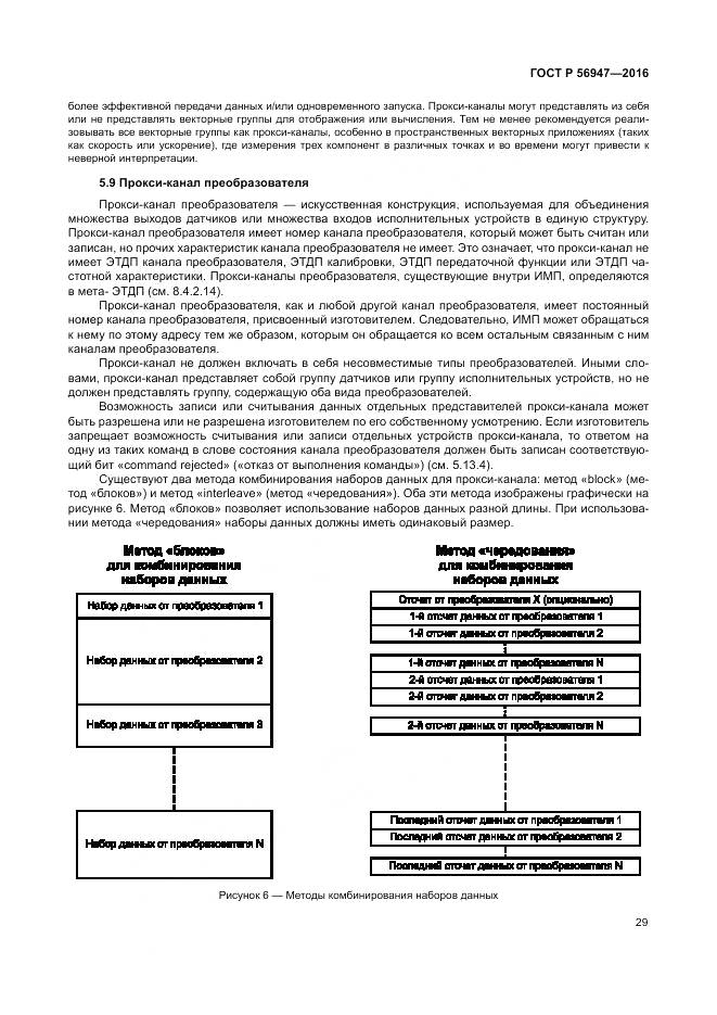 ГОСТ Р 56947-2016, страница 37