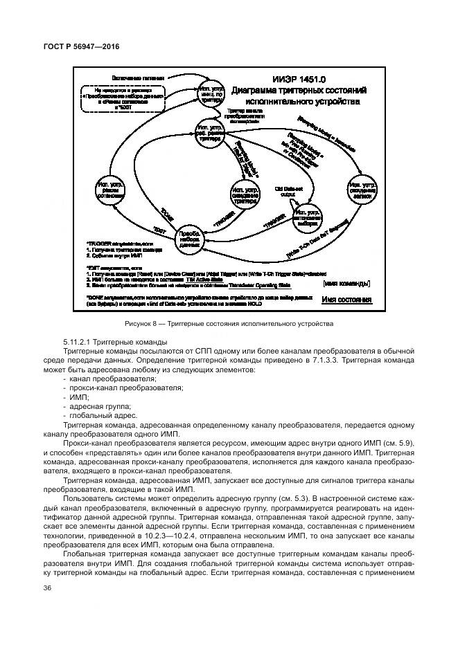 ГОСТ Р 56947-2016, страница 44