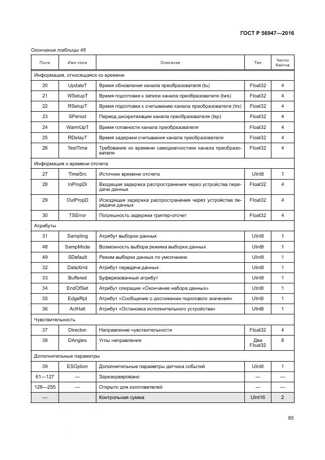 ГОСТ Р 56947-2016, страница 93