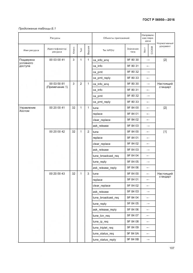 ГОСТ Р 56950-2016, страница 111