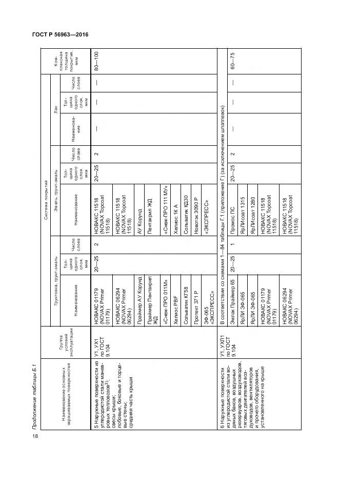 ГОСТ Р 56963-2016, страница 22