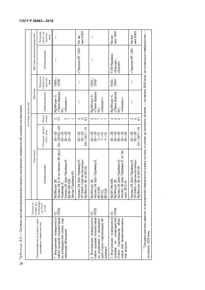 ГОСТ Р 56963-2016, страница 30