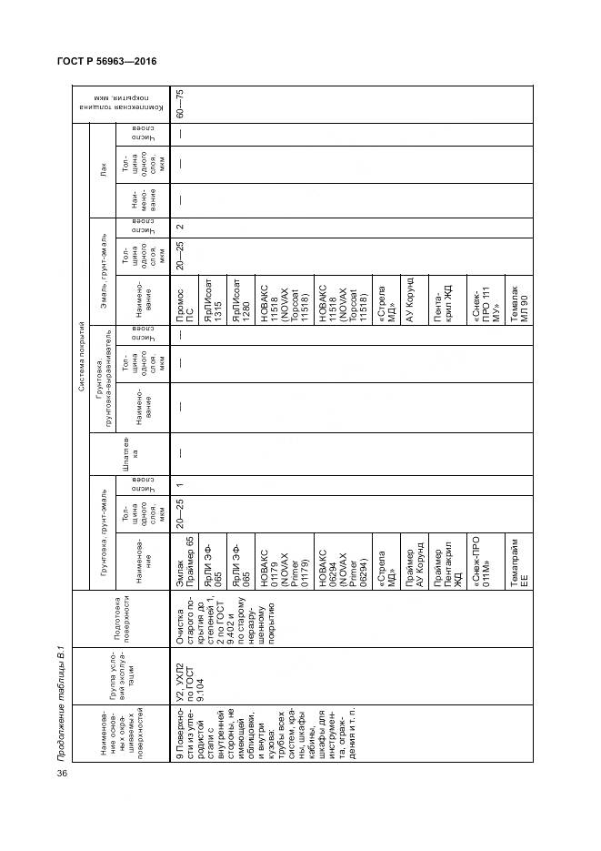 ГОСТ Р 56963-2016, страница 40