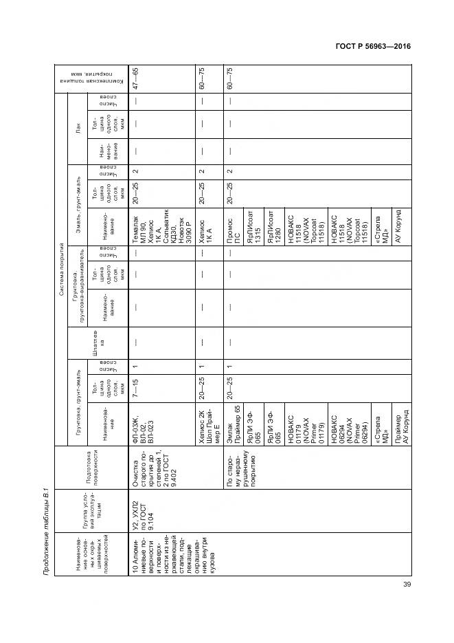 ГОСТ Р 56963-2016, страница 43