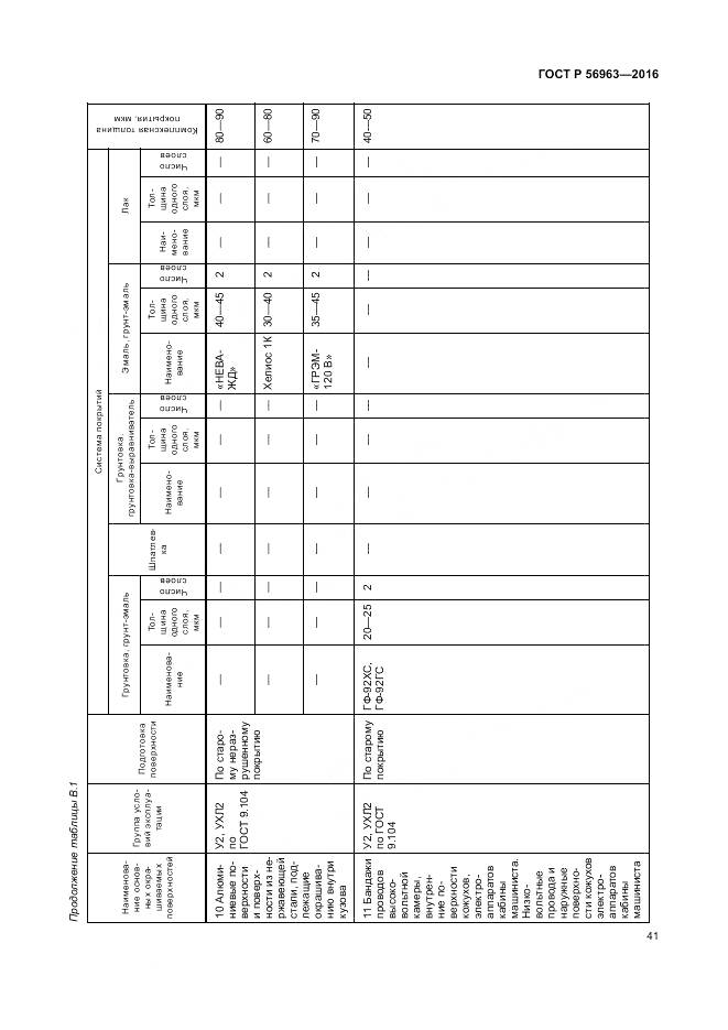 ГОСТ Р 56963-2016, страница 45