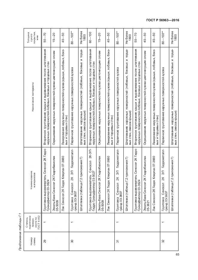 ГОСТ Р 56963-2016, страница 69