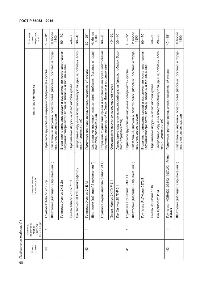 ГОСТ Р 56963-2016, страница 72