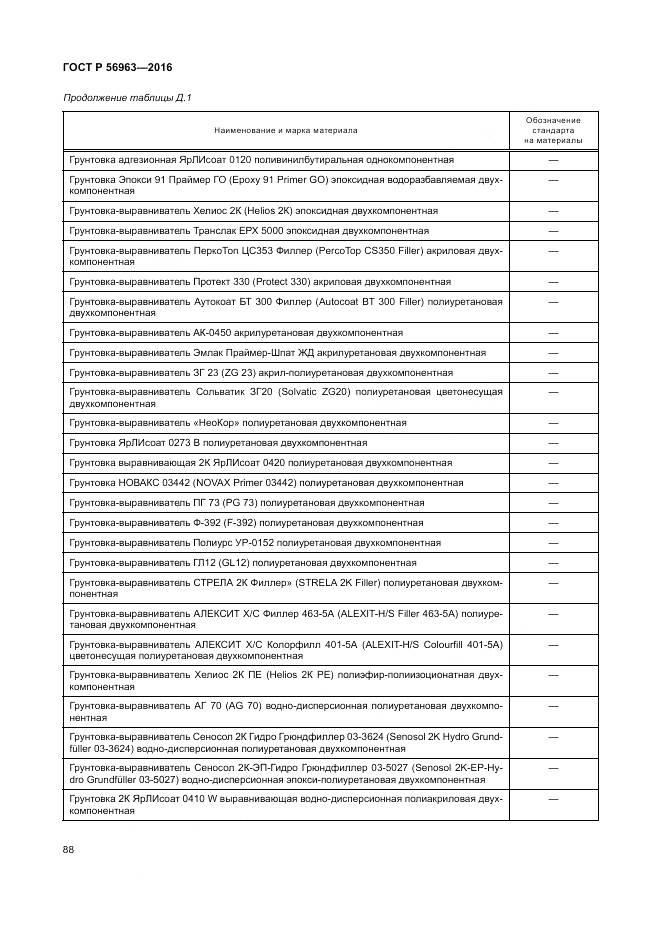 ГОСТ Р 56963-2016, страница 92