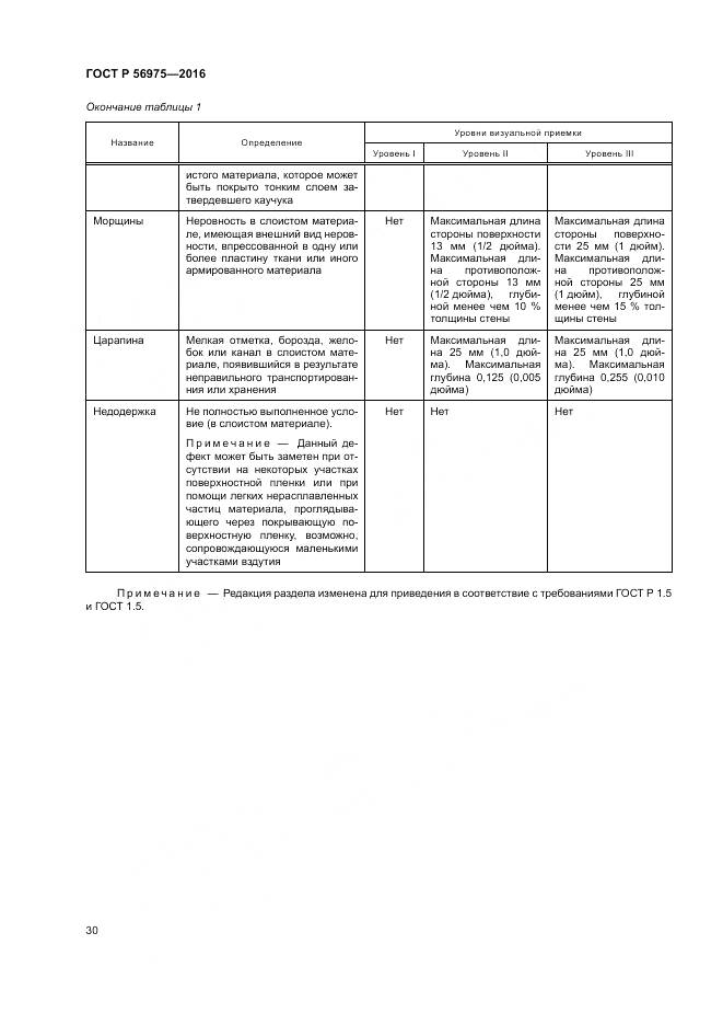 ГОСТ Р 56975-2016, страница 34