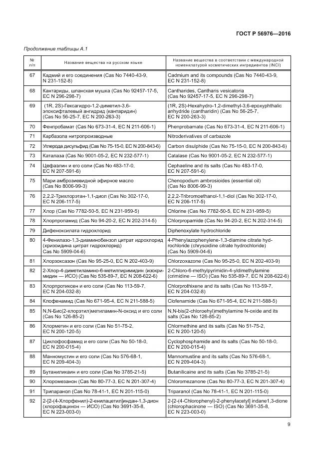 ГОСТ Р 56976-2016, страница 13