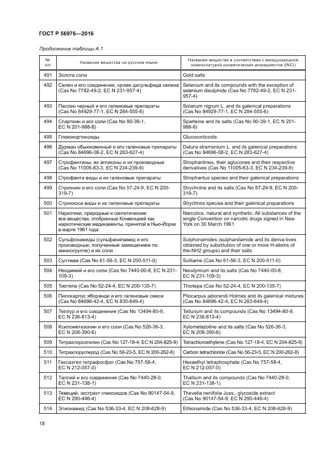 ГОСТ Р 56976-2016, страница 22