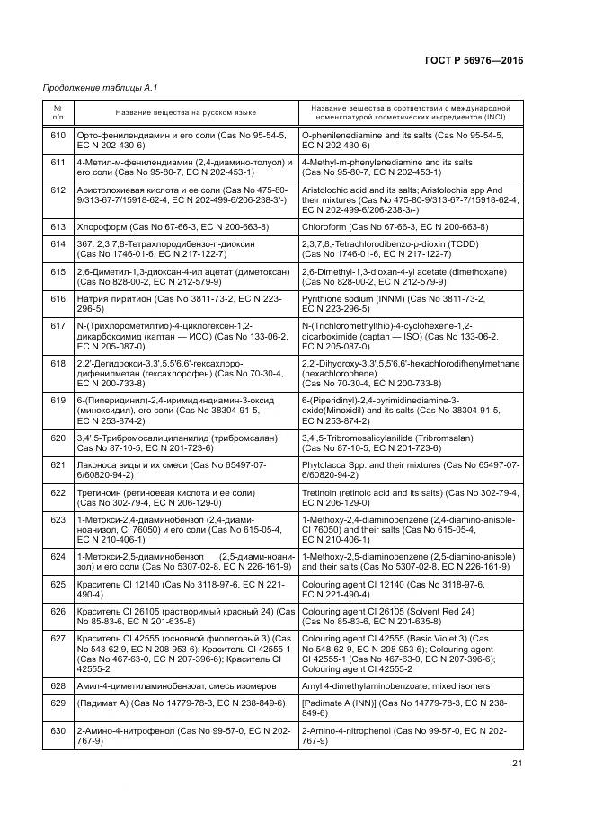 ГОСТ Р 56976-2016, страница 25