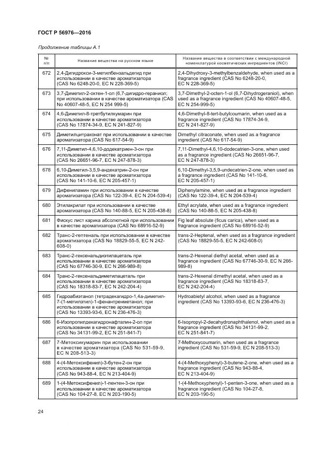 ГОСТ Р 56976-2016, страница 28