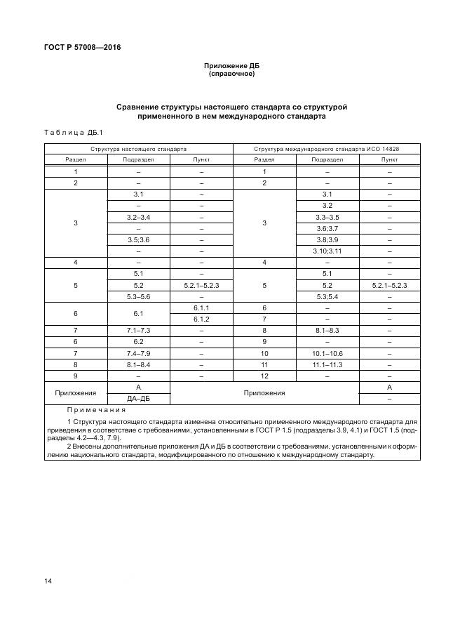 ГОСТ Р 57008-2016, страница 18