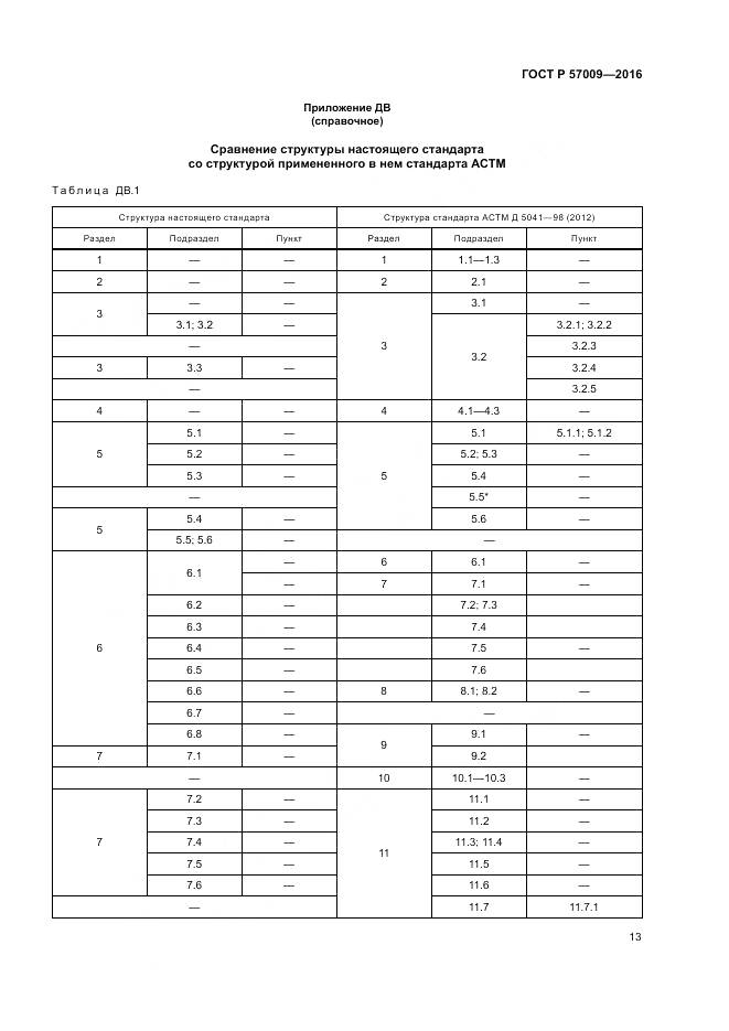 ГОСТ Р 57009-2016, страница 18