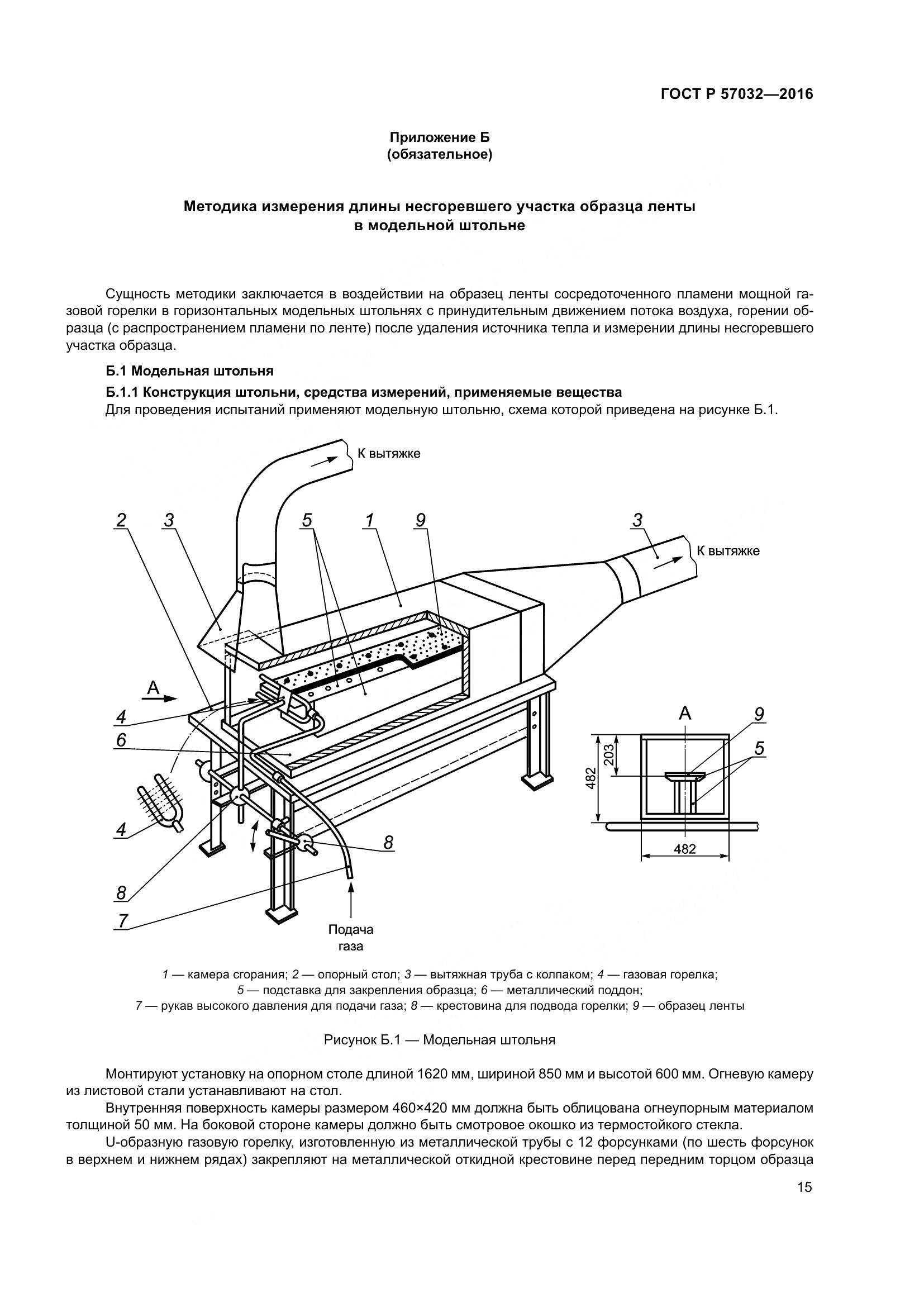 ГОСТ Р 57032-2016, страница 20