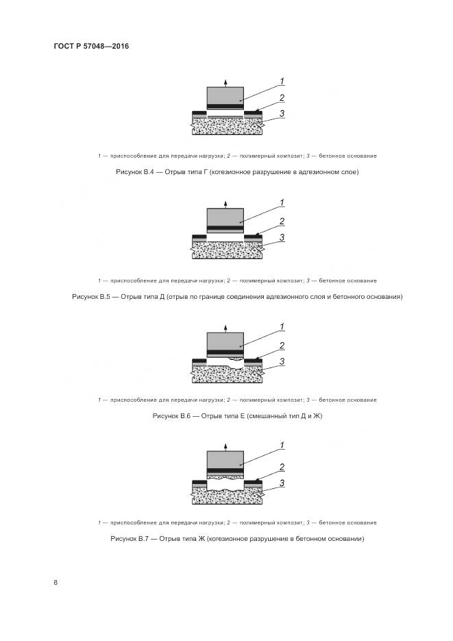 ГОСТ Р 57048-2016, страница 12