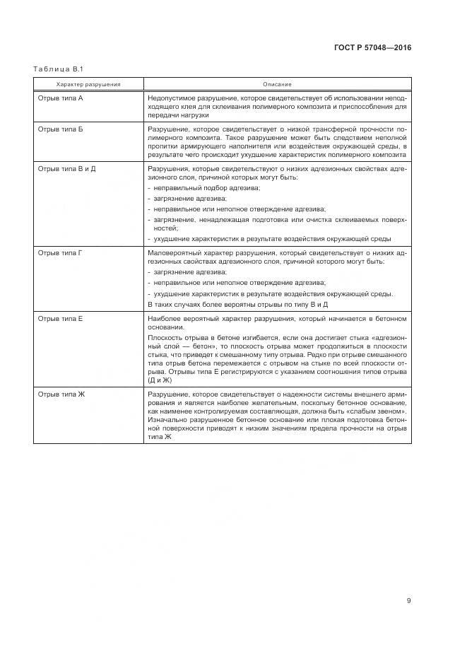 ГОСТ Р 57048-2016, страница 13