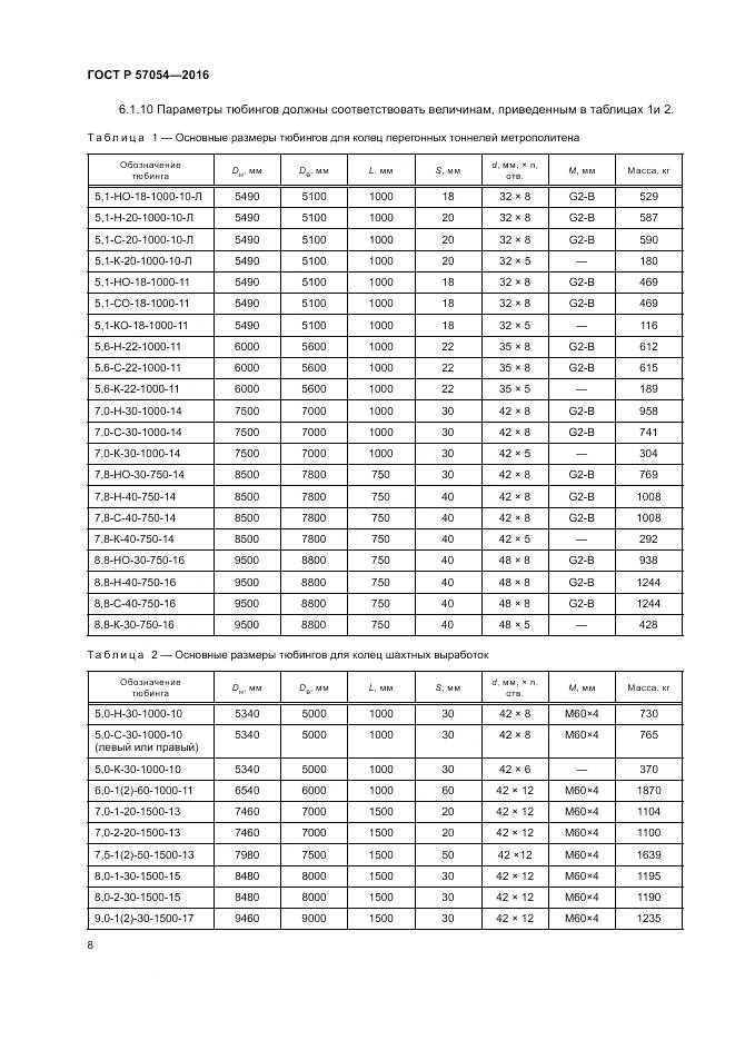 ГОСТ Р 57054-2016, страница 12