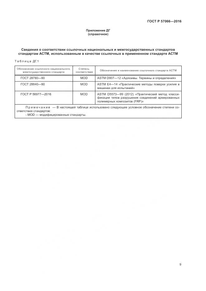 ГОСТ Р 57066-2016, страница 13