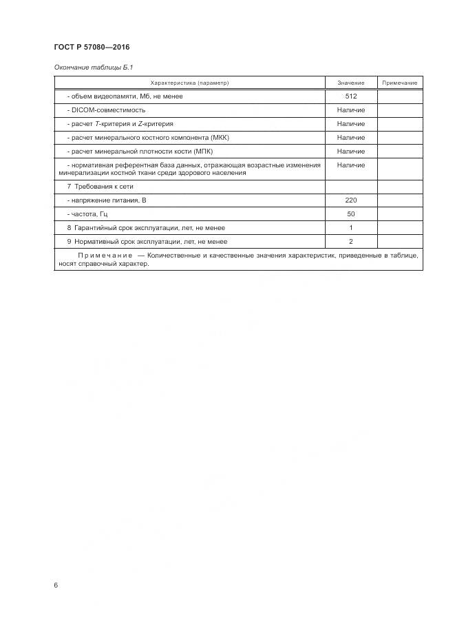 ГОСТ Р 57080-2016, страница 10