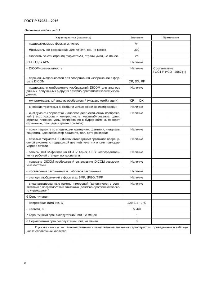 ГОСТ Р 57082-2016, страница 10