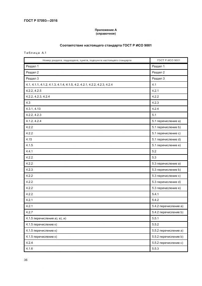 ГОСТ Р  57093-2016, страница 40
