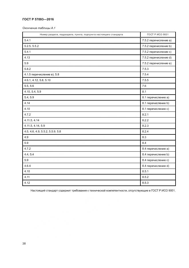 ГОСТ Р  57093-2016, страница 42