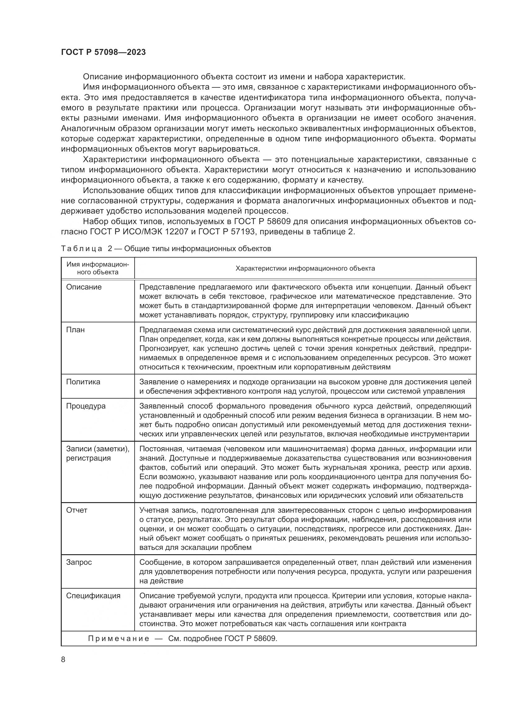 ГОСТ Р 57098-2023, страница 12