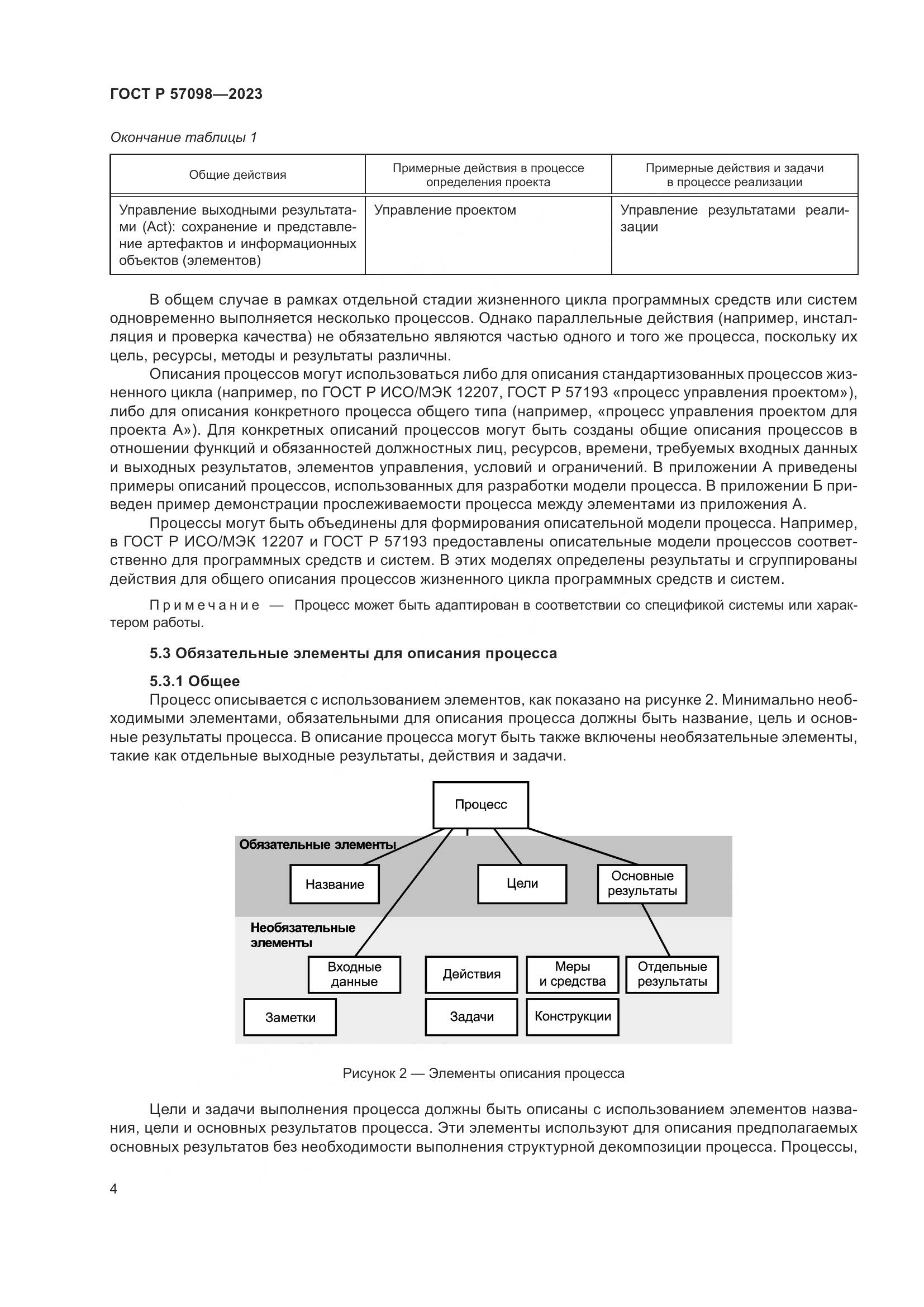 ГОСТ Р 57098-2023, страница 8