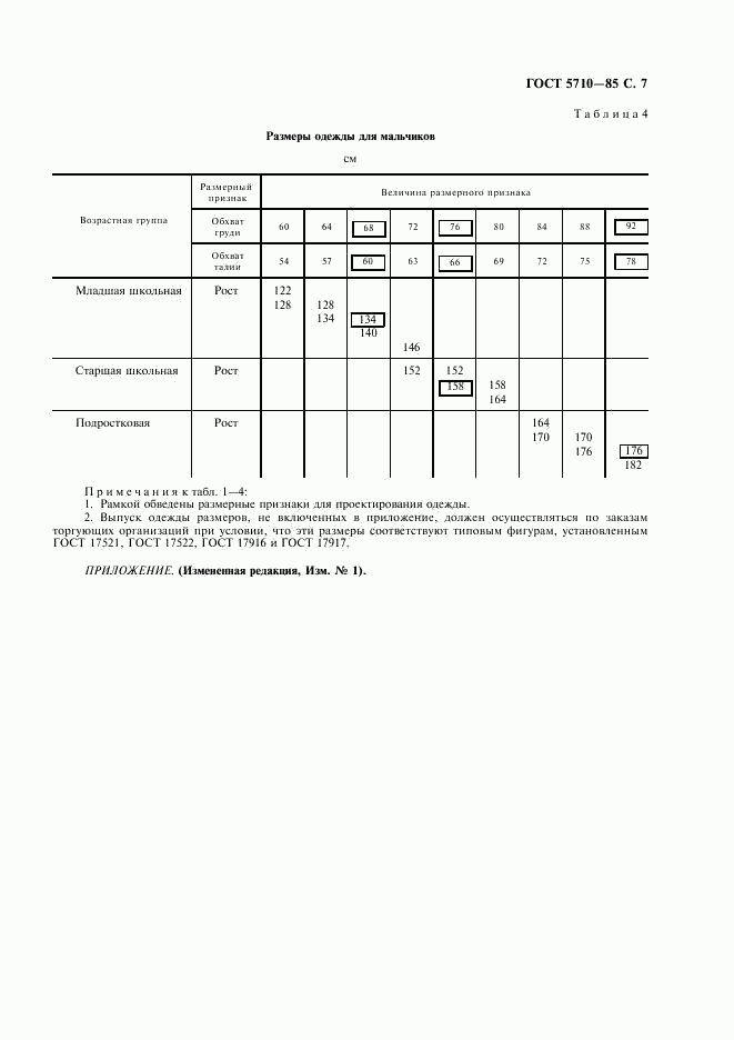 ГОСТ 5710-85, страница 8