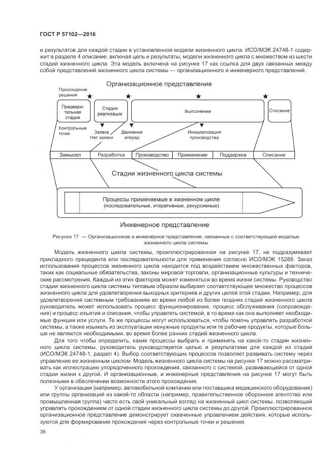 ГОСТ Р 57102-2016, страница 40
