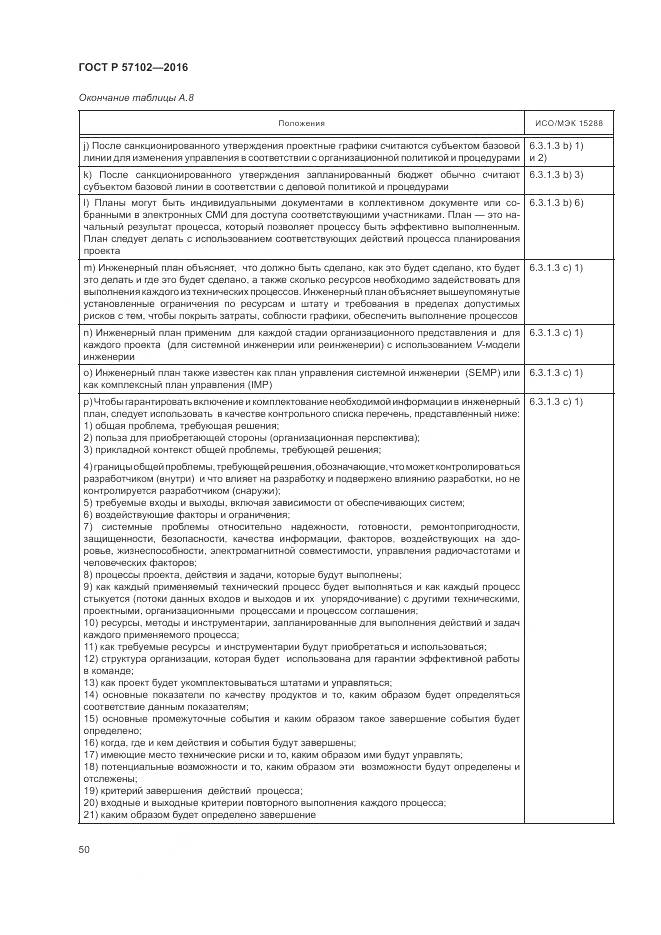 ГОСТ Р 57102-2016, страница 54