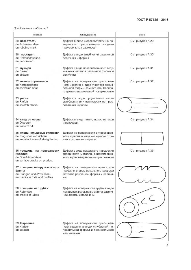 ГОСТ Р 57125-2016, страница 9