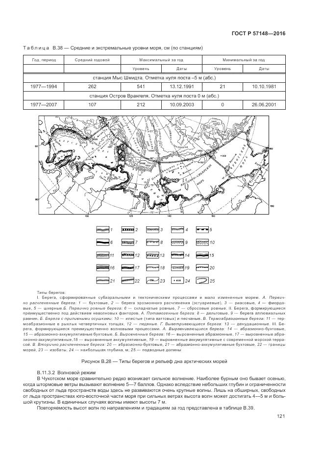 ГОСТ Р 57148-2016, страница 127