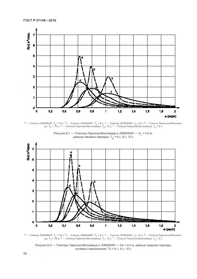 ГОСТ Р 57148-2016, страница 62