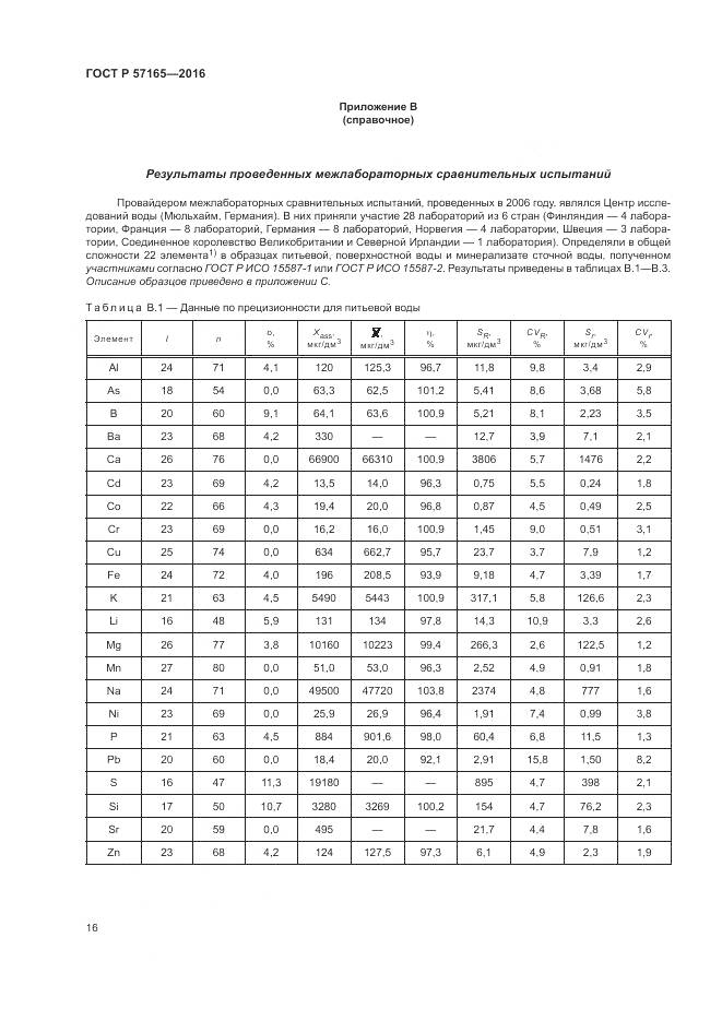 ГОСТ Р  57165-2016, страница 20