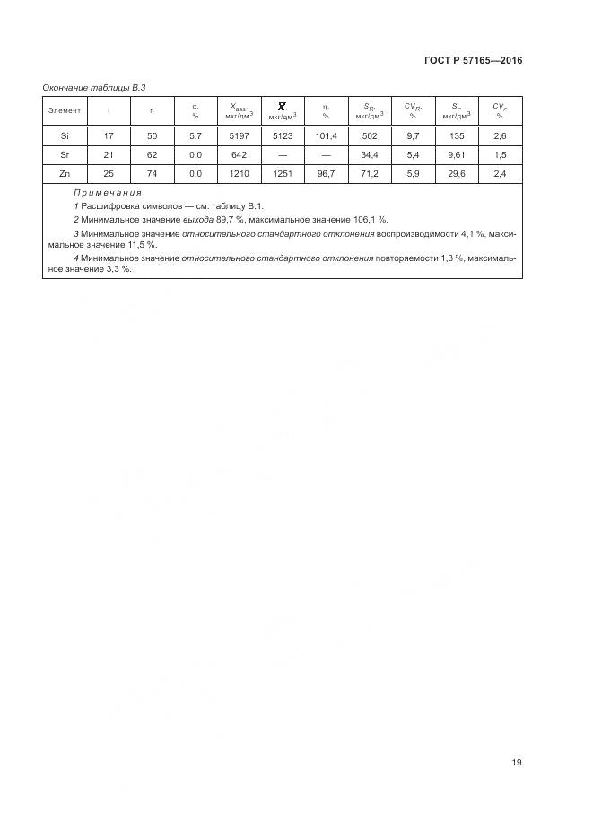 ГОСТ Р  57165-2016, страница 23