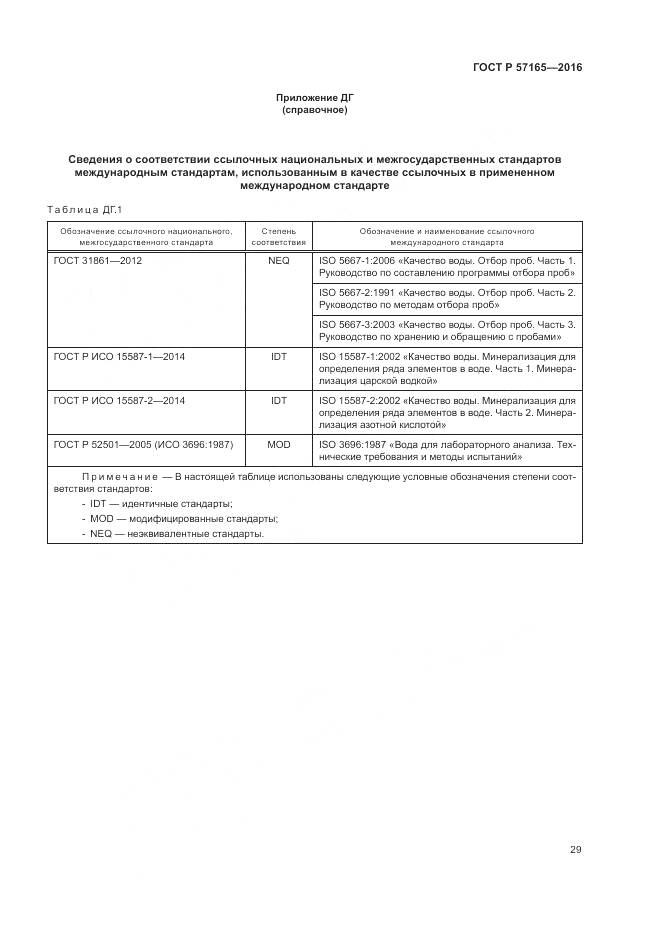 ГОСТ Р  57165-2016, страница 33