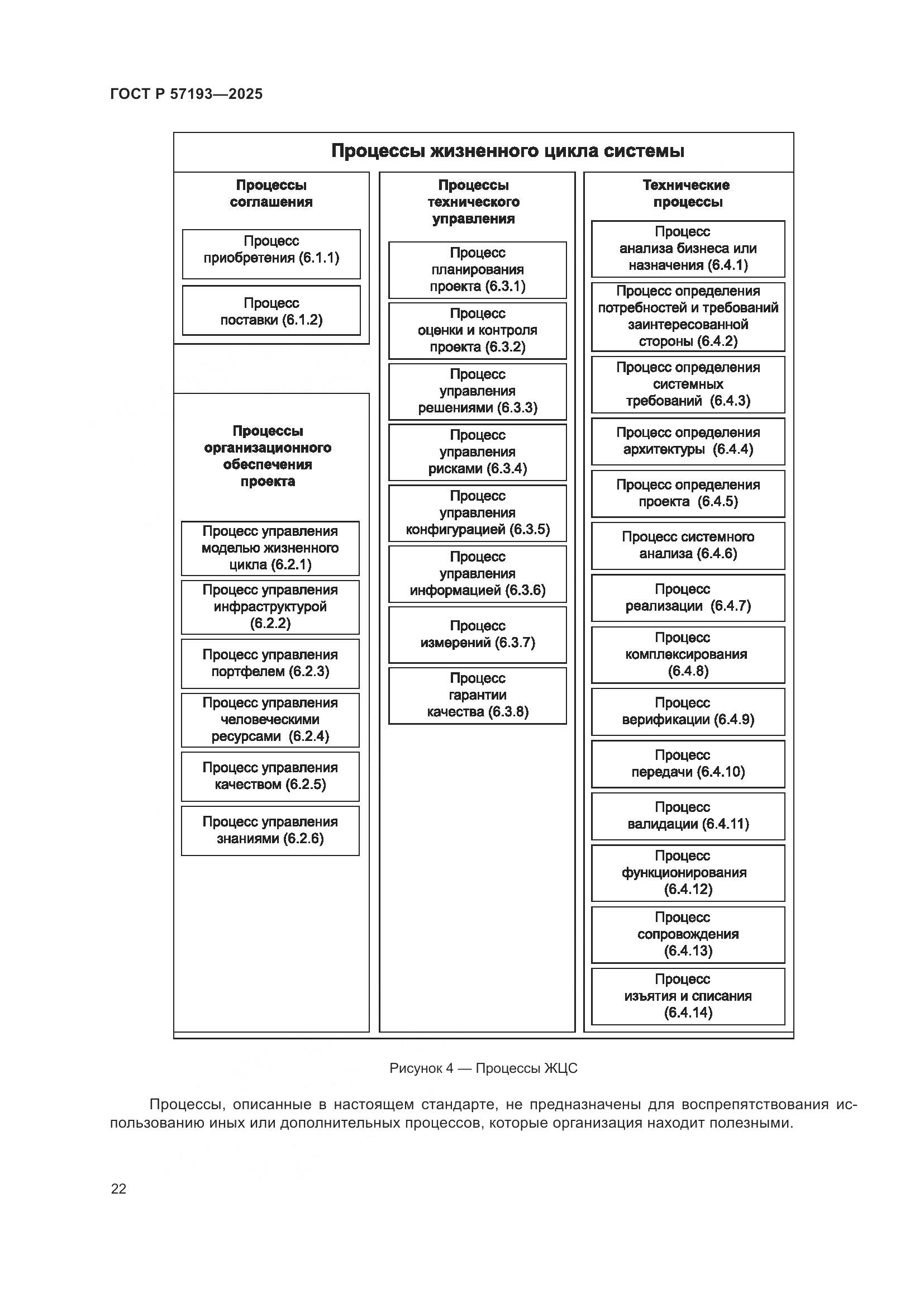 ГОСТ Р 57193-2025, страница 26