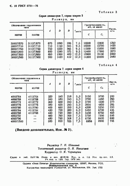 ГОСТ 5721-75, страница 16