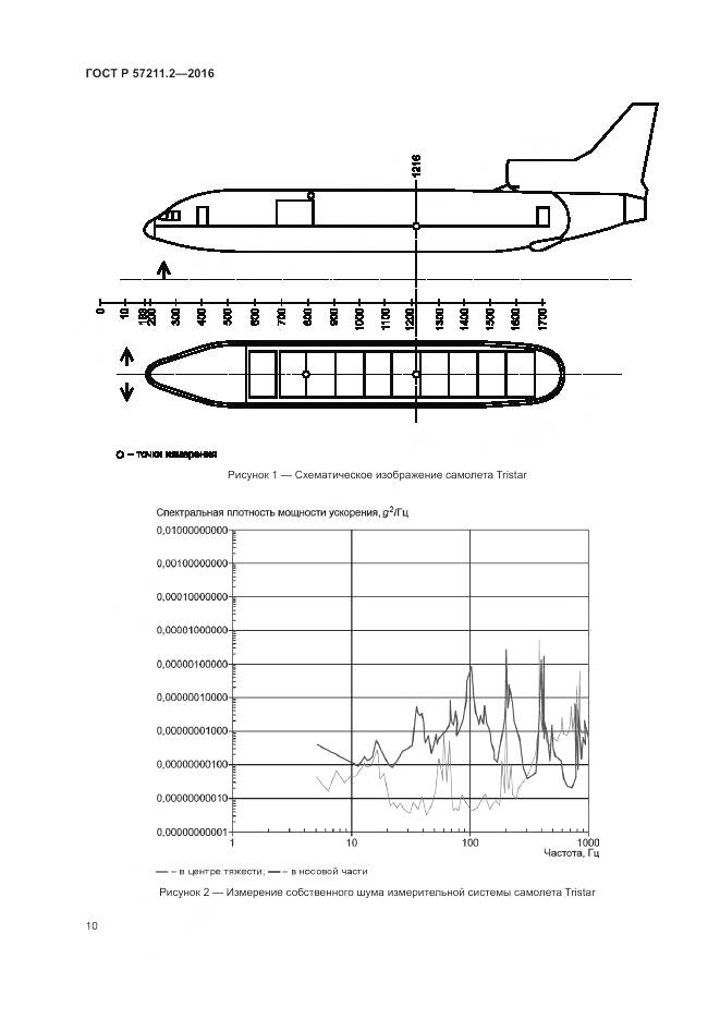 ГОСТ Р 57211.2-2016, страница 14